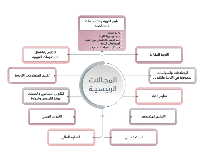 7b9fa315-da32-44b0-a00e-0a26cfcfd5bf 7b9fa315-da32-44b0-a00e-0a26cfcfd5bf